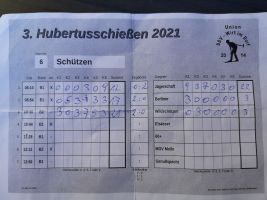2021-11-06_3.Mollner_Hubertusschießen